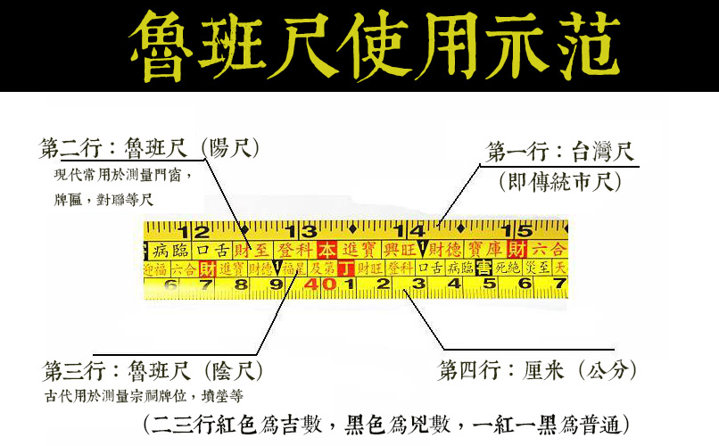 鲁班尺吉数查询缩略图中国题字网