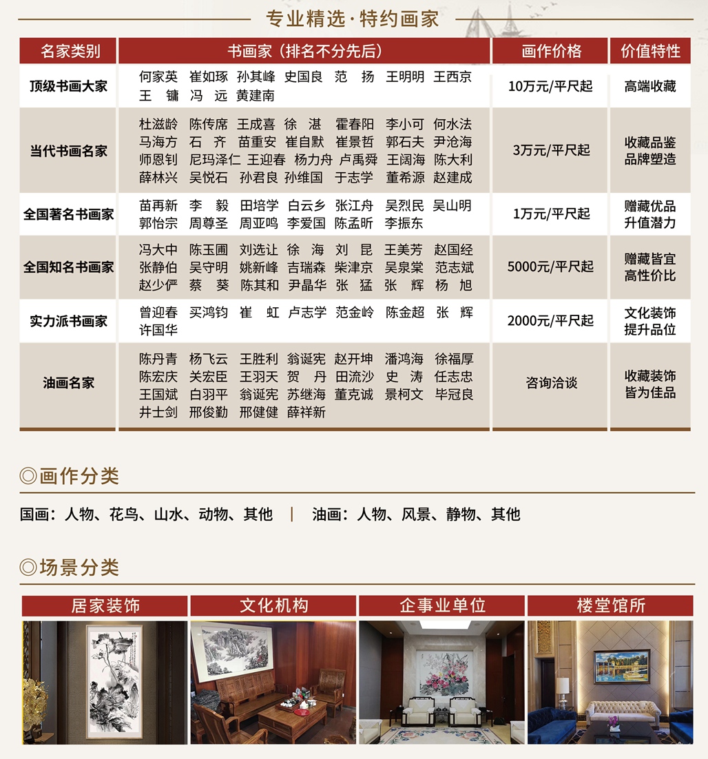 中国题字网名家书画定制指南插图3中国题字网