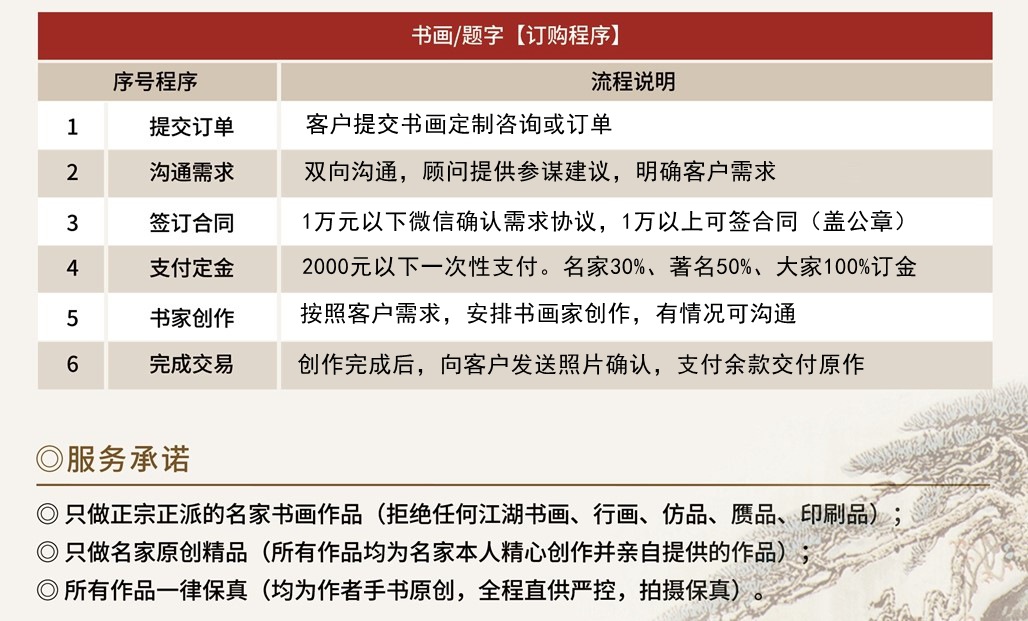定制书画的付款流程是怎样的 分期付款与作品交付节点插图1中国题字网 定制书画的付款流程是怎样的 分期付款与作品交付节点插图1中国题字网