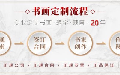 中国题字网.名家书画收藏.定制指南缩略图中国题字网
