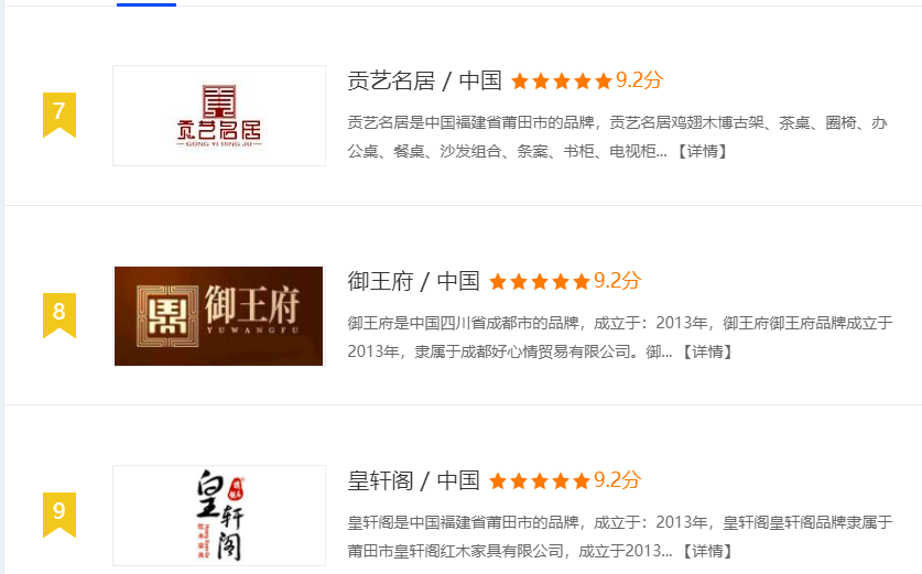 红木家具十大品牌排名 红木家具排行榜 - 中国题字网