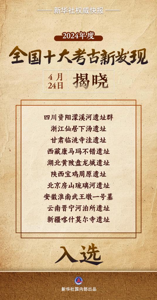 十大考古新发现！实证中华文明突出特性插图中国题字网
