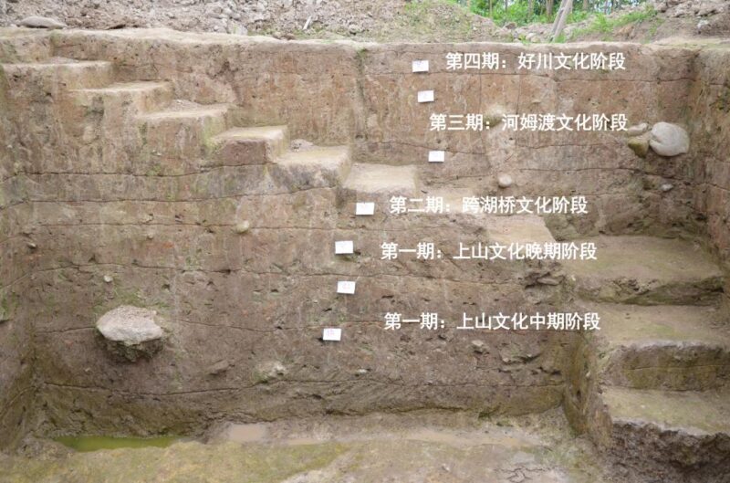 十大考古新发现！实证中华文明突出特性插图1中国题字网