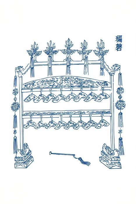 展讯 | “礼乐教化——北京孔庙祀典文化展”开展插图2中国题字网