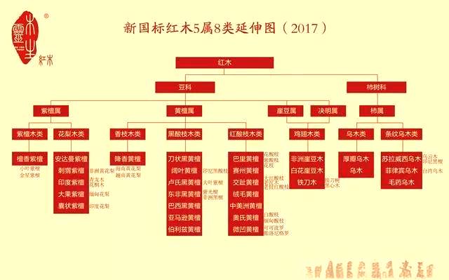 红木家具的收藏与保养:全面指南插图中国题字网 红木家具的收藏与保养:全面指南插图中国题字网