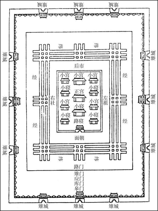 中国“四大古都”到“十大古都”历代都城演变插图5中国题字网
