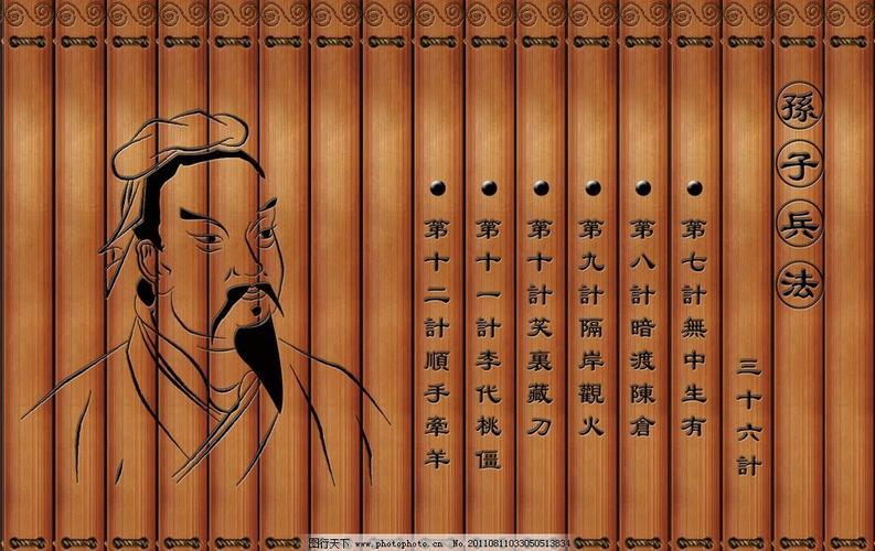 中华经典:《孙子兵法》全面说明 与解析插图中国题字网 中华经典:《孙子兵法》全面说明 与解析插图中国题字网