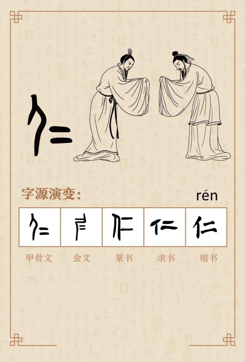 中华经典:《论语》全面说明与解析插图1中国题字网 中华经典:《论语》全面说明与解析插图1中国题字网