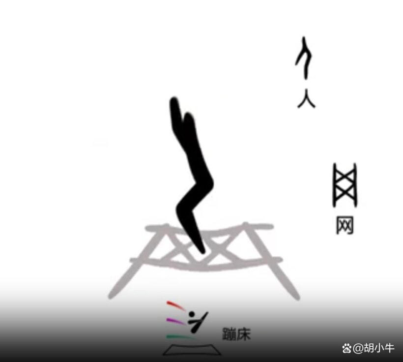 当甲骨文撞上全运会！开幕式甲骨文烟花+AI复原插图2中国题字网