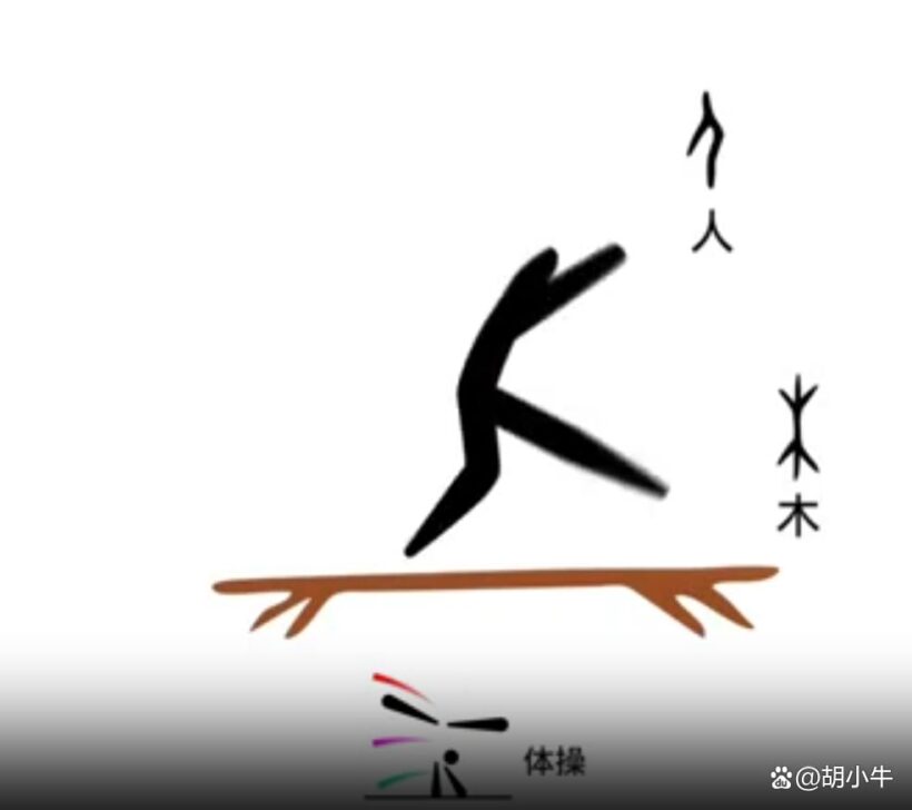 当甲骨文撞上全运会！开幕式甲骨文烟花+AI复原插图1中国题字网