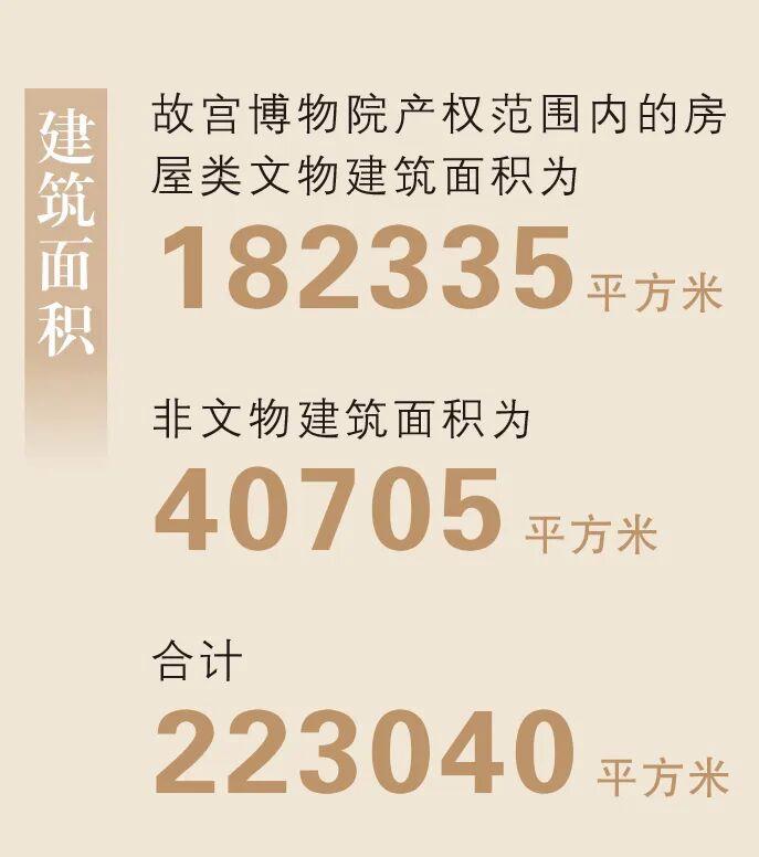 北京十大旅游景点-故宫博物院插图2中国题字网 北京十大旅游景点-故宫博物院插图2中国题字网