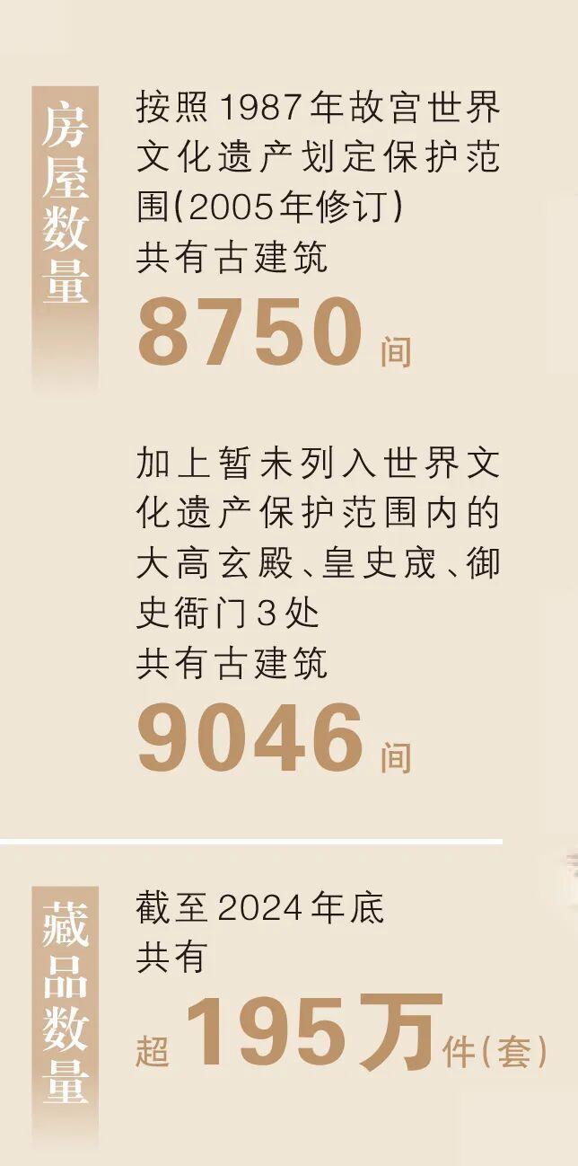 北京十大旅游景点-故宫博物院插图3中国题字网 北京十大旅游景点-故宫博物院插图3中国题字网