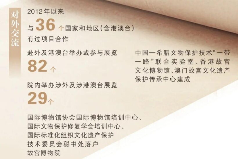 北京十大旅游景点-故宫博物院插图5中国题字网 北京十大旅游景点-故宫博物院插图5中国题字网