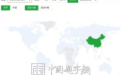 中国题字网访客分布与书画定制藏友统计分析缩略图中国题字网