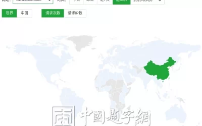 中国题字网访客分布与书画定制藏友统计分析缩略图中国题字网