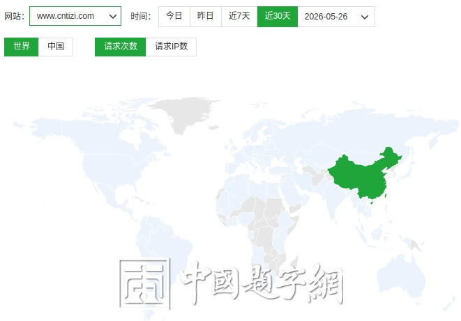 中国题字网访客分布与书画定制藏友统计分析插图中国题字网