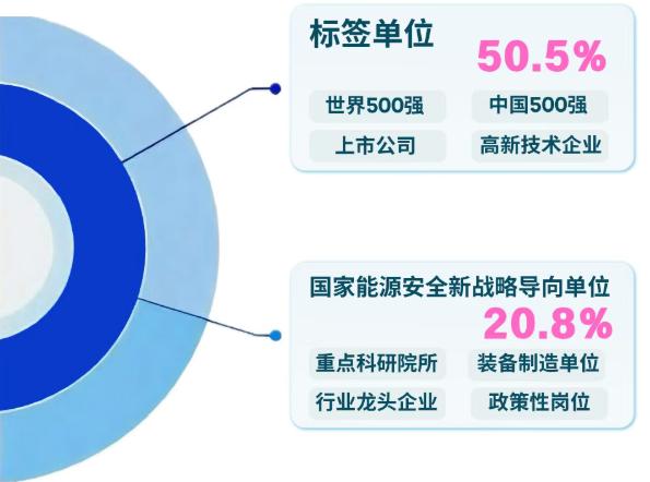 中国矿大亮出王牌！中国直接开启太空挖矿时代插图8中国题字网